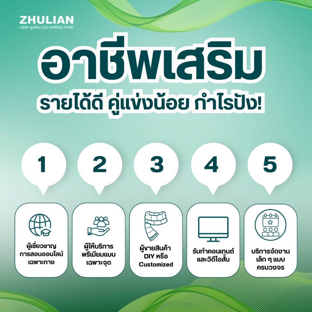 อาชีพเสริม รายได้ดี คู่แข่งน้อย กำไรดี