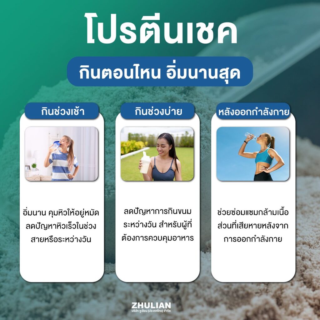 โปรตีนเชค ยี่ห้อไหนดี กินแบบไหนดีสุด